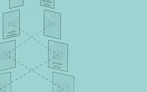 Exclusionary Abuses and Multi-sided Platforms